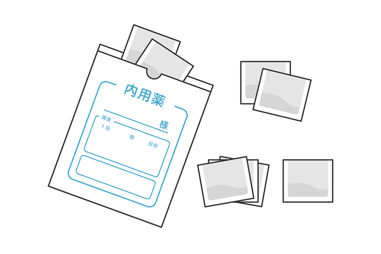 治療方法